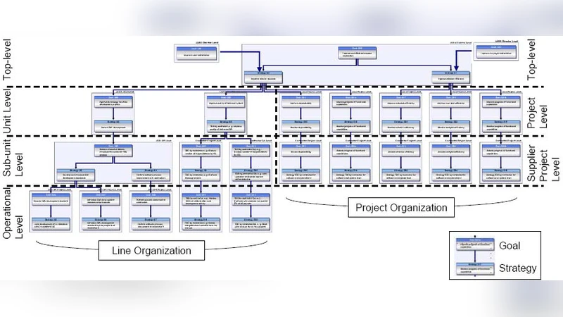 (Never) Mind your ps and qs: Von Neumann versus Jordan on the   Foundations of Quantum Theory
