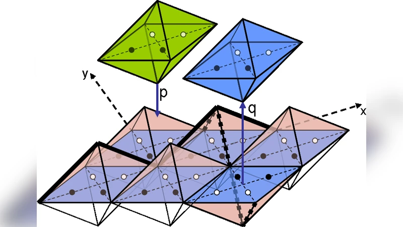 Mapping of 2+1-dimensional Kardar-Parisi-Zhang growth onto a driven   lattice gas model of dimer