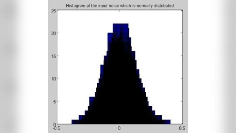 Polynomial Transformation Method for Non-Gaussian Noise Environment