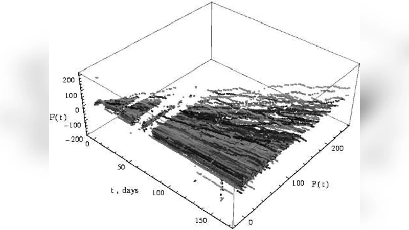 Co-Evolution of Friendship and Publishing in Online Blogging Social   Networks