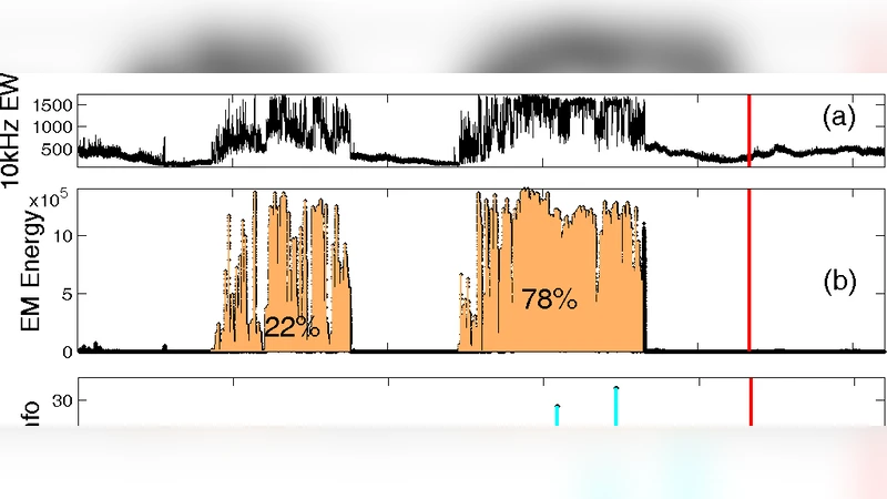 Hybrid Systems Knowledge Representation Using Modelling Environment   System Techniques Artificial Intelligence
