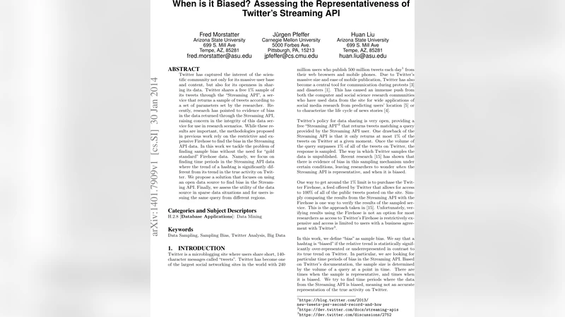 When is it Biased? Assessing the Representativeness of Twitters   Streaming API