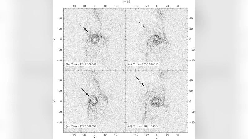 How initial and boundary conditions affect protoplanetary migration in a   turbulent sub-Keplerian accretion disc: 2D non viscous SPH simulations