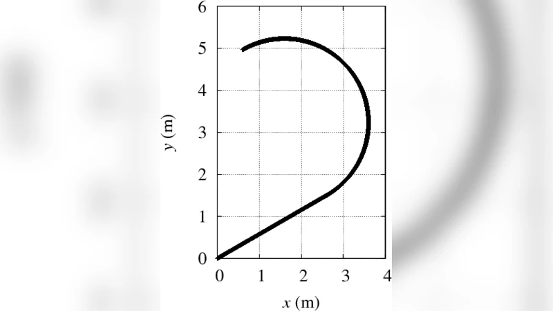 SCSPG (Semi-Circle Segmented Path Generator): How to Use and an Example   in Calculating Work of Friction along Curved Path