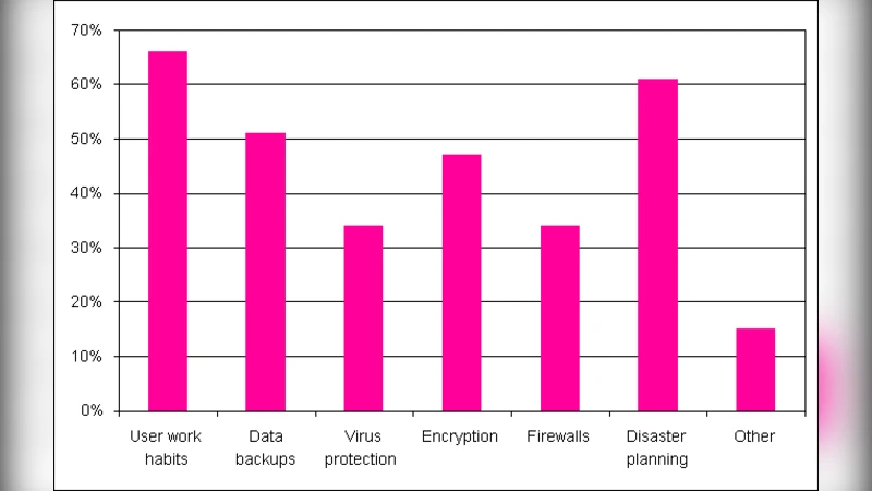 M-FISH Karyotyping - A New Approach Based on Watershed Transform