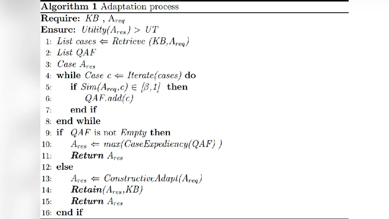 Forward Tracking in the ILD Detector