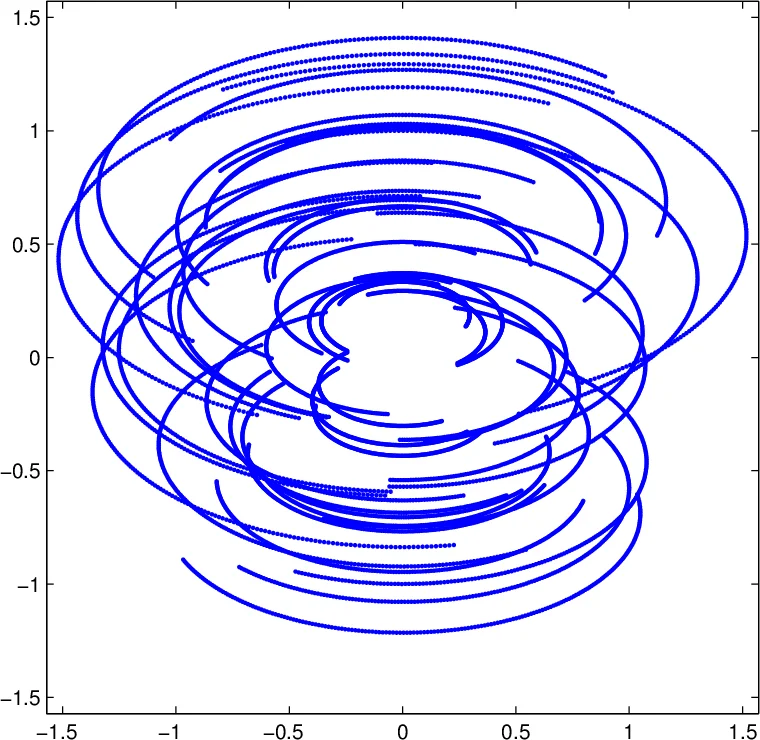 Sparsity averaging for radio-interferometric imaging