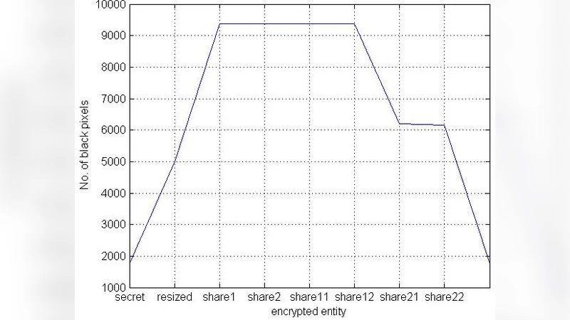 The partially ordered set of one-point extensions