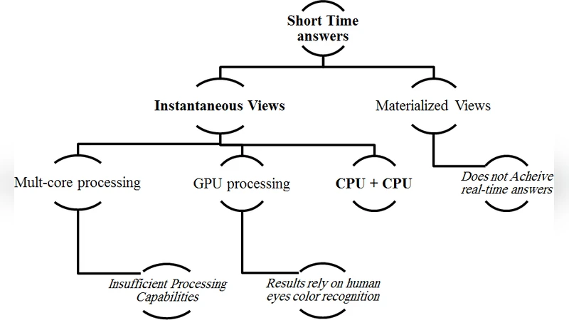 An n log n Alogrithm for Deterministic Kripke Structure Minimization