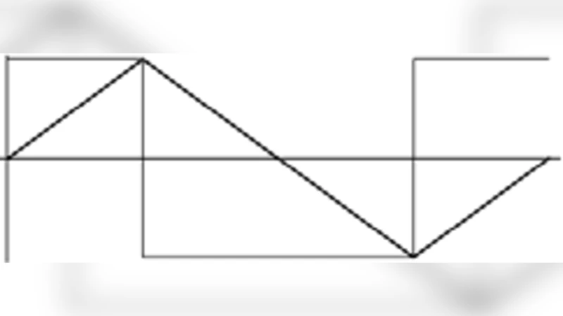 Asymptotic of rigid-body motions for nonlinear dynamics: physical   insight and methodologies