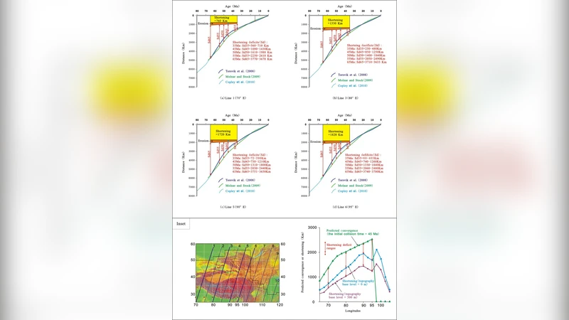 Origin and evolution of marginal basins of the NW Pacific: Diffuse-plate   tectonic reconstructions