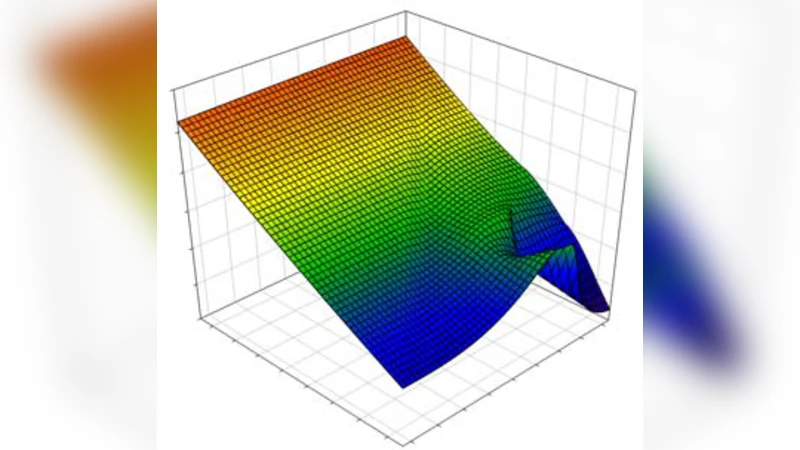 Effect of atmospheric environment on the attenuation coefficient of   light in water