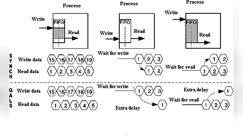 M-FISH Karyotyping - A New Approach Based on Watershed Transform