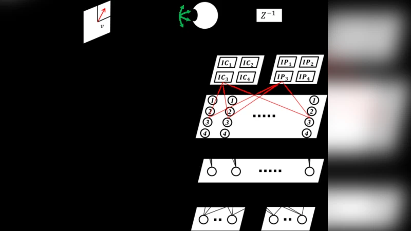 Intrinsically Motivated Learning of Visual Motion Perception and Smooth   Pursuit
