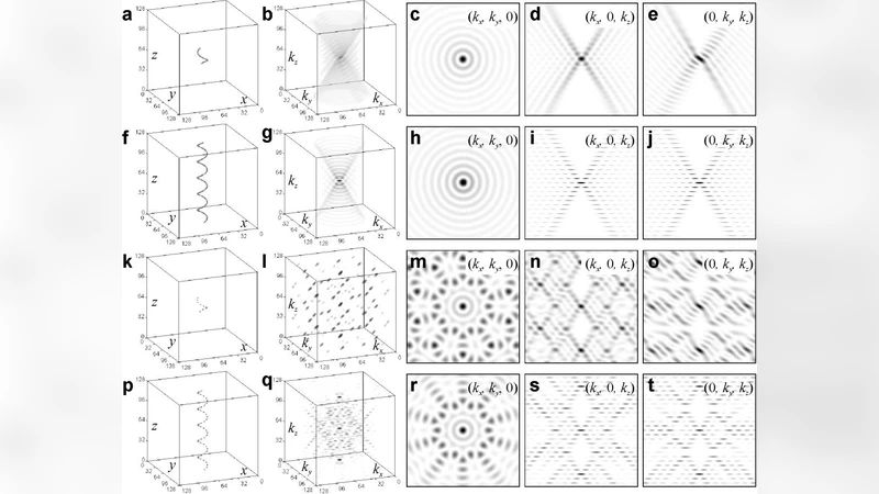 Three-dimensional double helical DNA structure directly revealed from   its X-ray fiber diffraction pattern by iterative phase retrieval