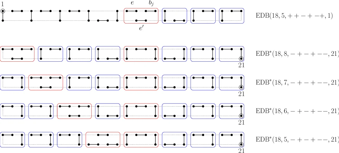 A Versatile Optical Frontend for Multicolor Fluorescence Imaging with Miniaturized Lensless Sensors