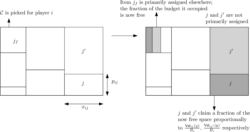 Rigorous methods for computational number theory