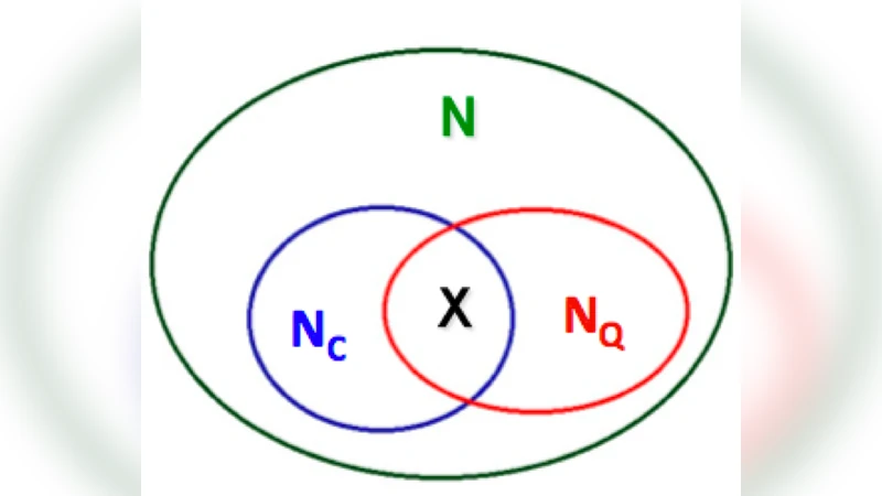 Community characterization of heterogeneous complex systems