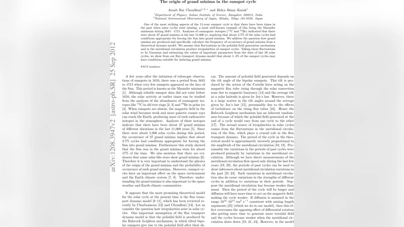 The origin of grand minima in the sunspot cycle