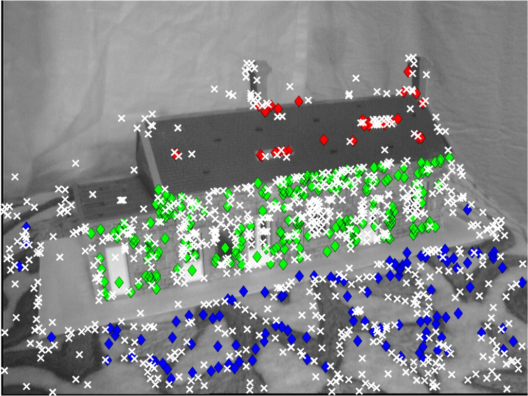 Joint optimization of fitting & matching in multi-view reconstruction