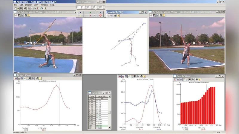 Reduction of Field Loss by a Video Processing System