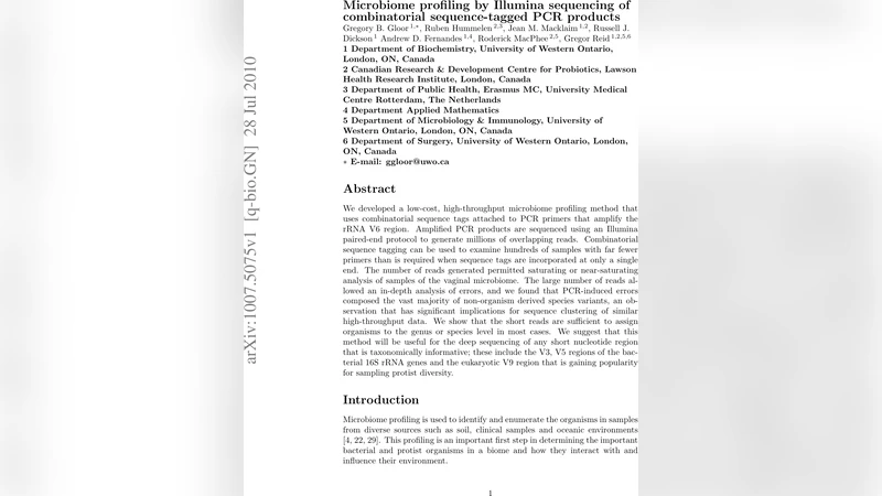 Microbiome profiling by Illumina sequencing of combinatorial   sequence-tagged PCR products