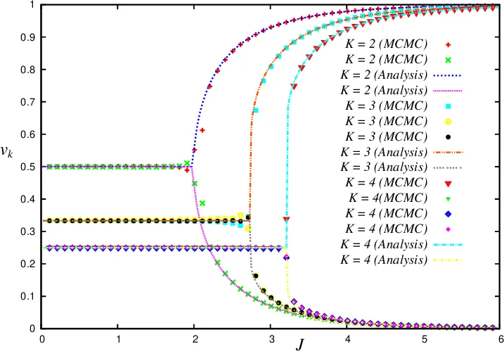 Direct observation of ultrafast amorphous-amorphous transitions indicated by bond stretching and angle bending in phase-change material GeTe