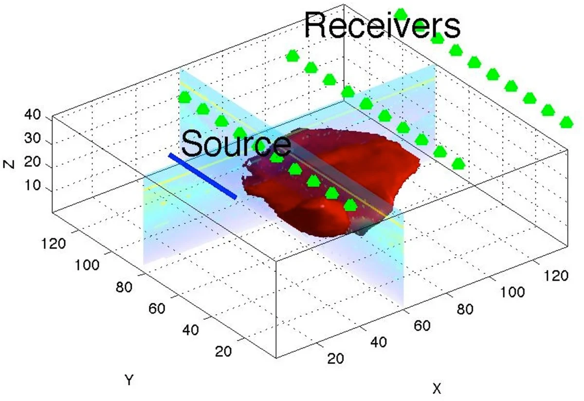 Resilience of Rademacher chaos of low degree