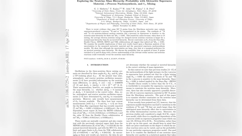Exploring the Neutrino Mass Hierarchy Probability with Meteoritic   Supernova Material, {nu}-Process Nucleosynthesis, and {theta}13 Mixing