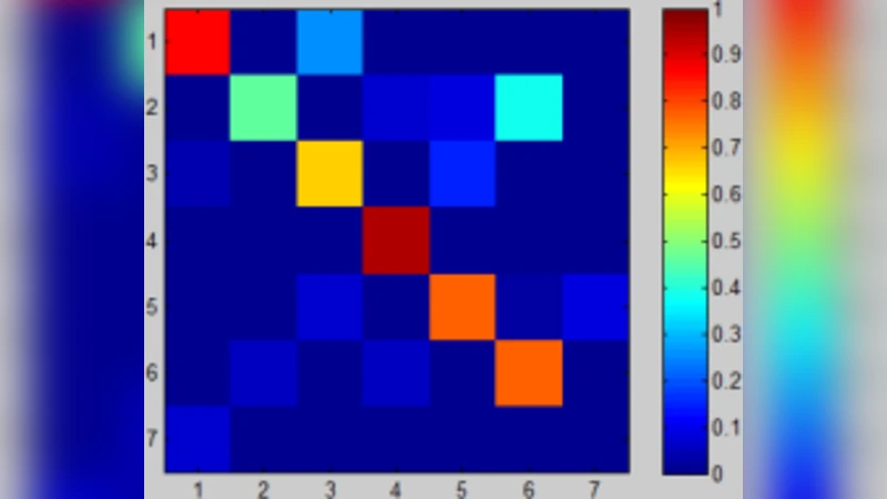 Human Daily Activities Indexing in Videos from Wearable Cameras for   Monitoring of Patients with Dementia Diseases