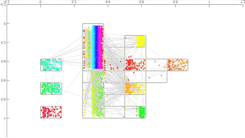 Defeating the Kalka--Teicher--Tsaban linear algebra attack on the   Algebraic Eraser
