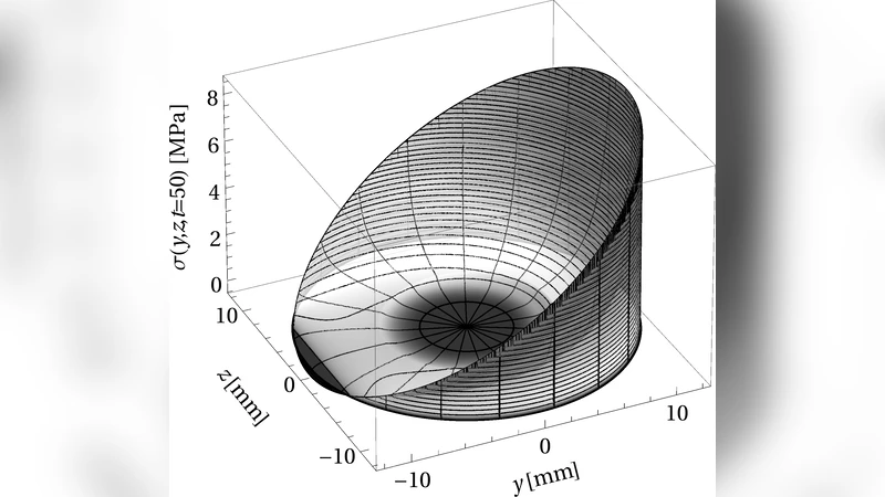 A Pair-wise Key Distribution Mechanism and Distributed Trust Evaluation   Model for Secure Data Aggregation in Mobile Sensor Networks