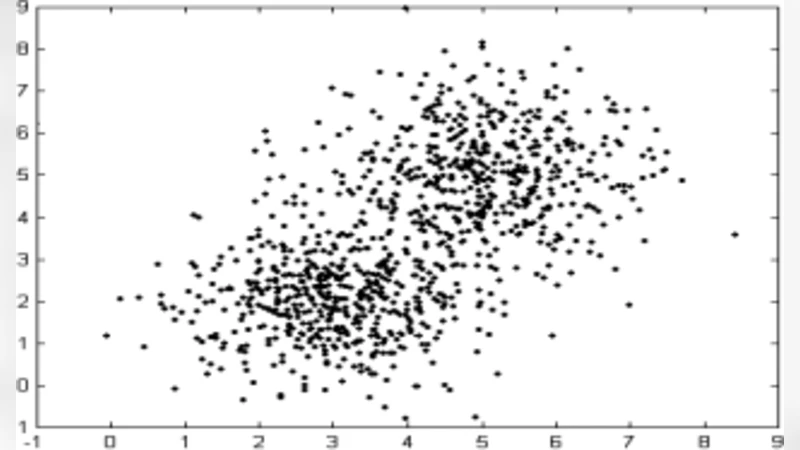 The Future of Neural Networks