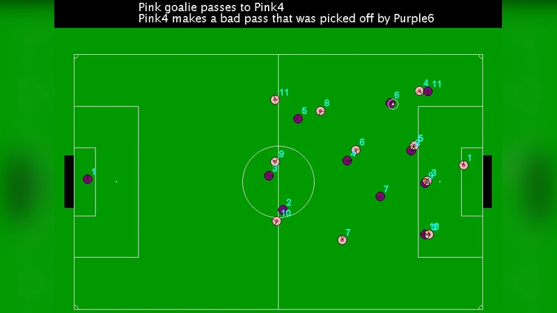 The partially ordered set of one-point extensions