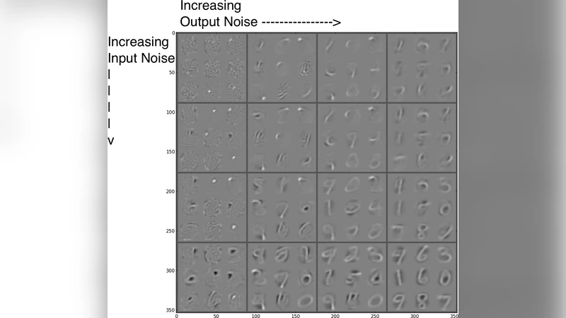 Analyzing noise in autoencoders and deep networks