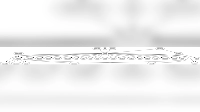 ExpertBayes: Automatically refining manually built Bayesian networks