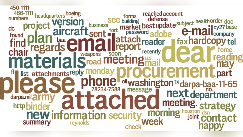 Analyzing Social and Stylometric Features to Identify Spear phishing   Emails
