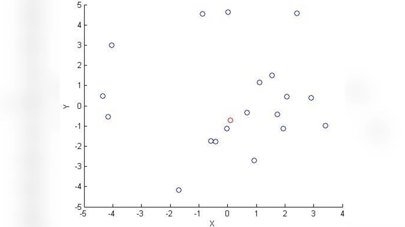 Security of the DNS Protocol - Implementation and Weaknesses Analyses of   DNSSEC