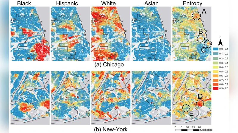 Combining segregation and integration: Schelling model dynamics for   heterogeneous population