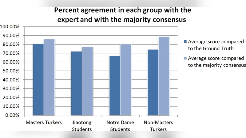 Strategic Teaching and Learning in Games