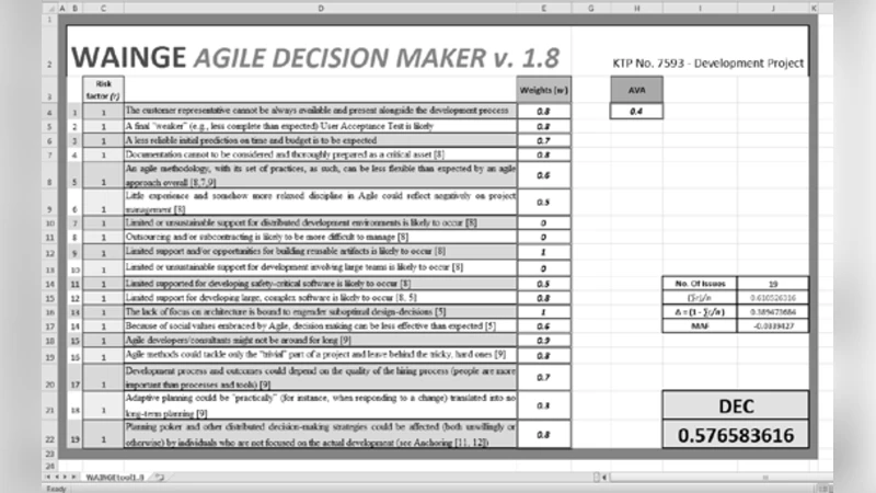When Agile Is Not Good Enough: an initial attempt at understanding how   to make the right decision