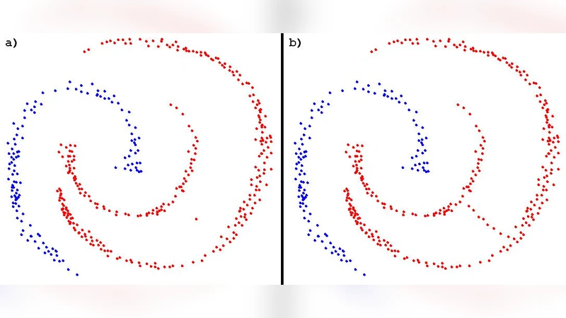 Density Adaptive Parallel Clustering