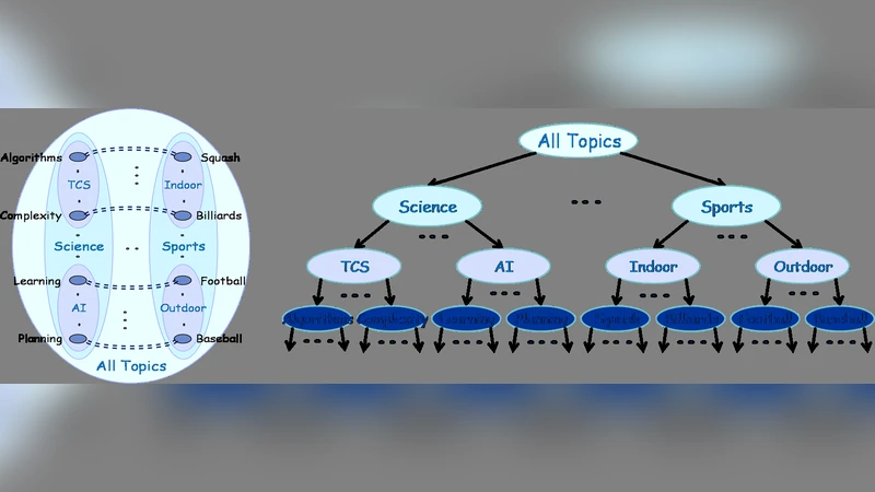 Robust Hierarchical Clustering