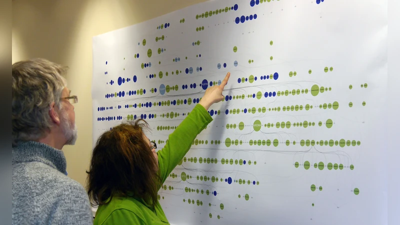 Data analysis challenges in transient gravitational-wave astronomy