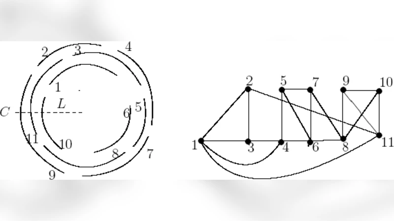 L(2,1)-labelling of Circular-arc Graph