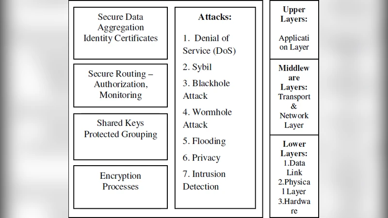 The ERA2 facility: towards application of a fiber-based astronomical   spectrograph for imaging spectroscopy in life sciences