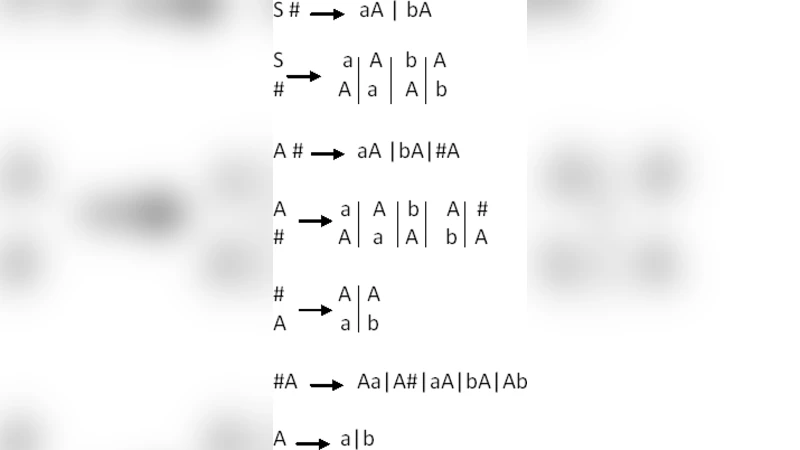 Indexing Reverse Top-k Queries