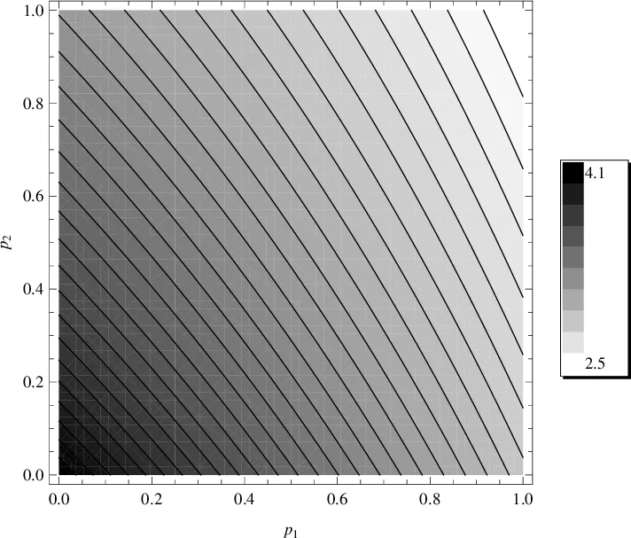 Solitary, explosive, rational and elliptic doubly periodic solutions for   nonlinear electron-acoustic waves in the earths magnetotail region