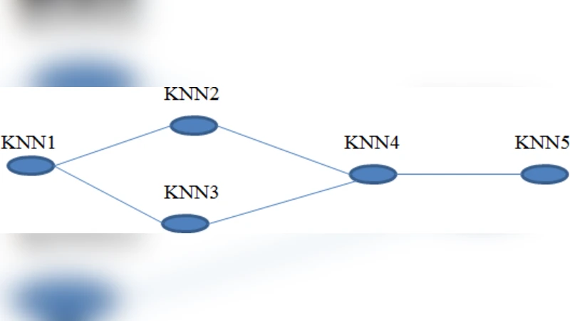 Correlating and Cross-linking Knowledge Threads in Informledge System   for Creating New Knowledge