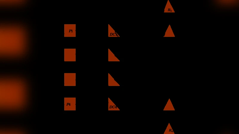 A Multi-Stage Supply Chain Network Optimization Using Genetic Algorithms